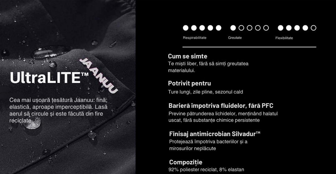 Material Jaanuu Ultralite performant antimicrobian cu bariera fluida